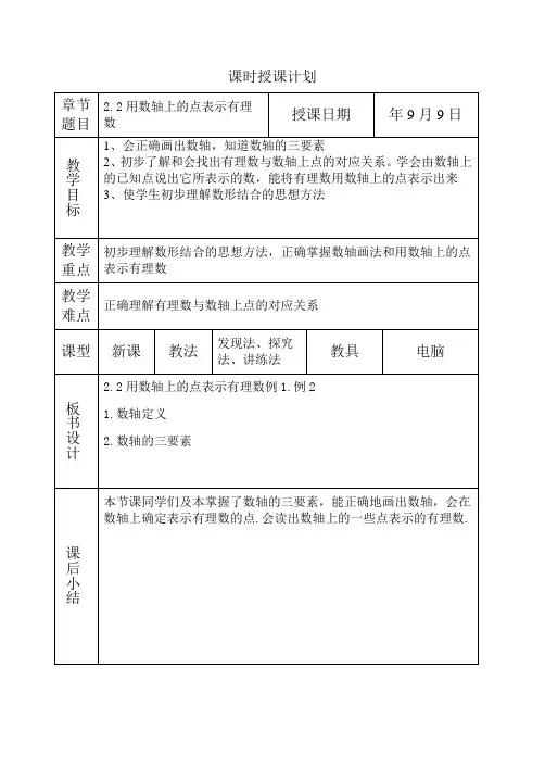 用数轴上的点表示有理数