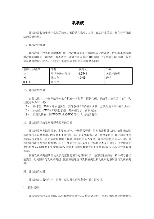 乳状液——精选推荐