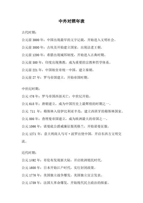 中外对照年表