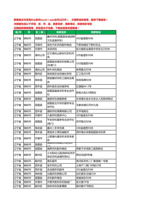 2020新版辽宁省铁岭市农机工商企业公司商家名录名单联系电话号码地址大全240家
