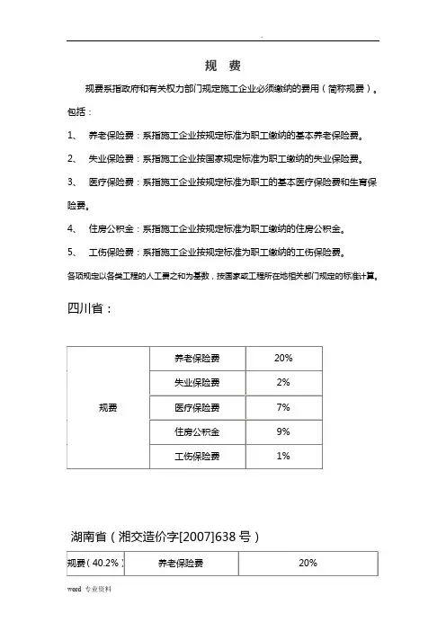 各公路工程规费费率汇总