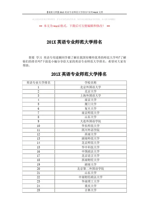 【最新文档】201X英语专业师范大学排名-实用word文档 (4页)