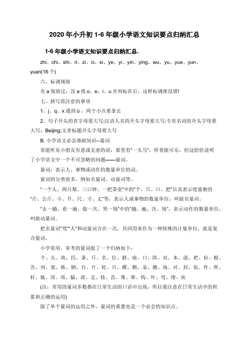 2020年小升初1-6年级小学语文知识要点归纳汇总