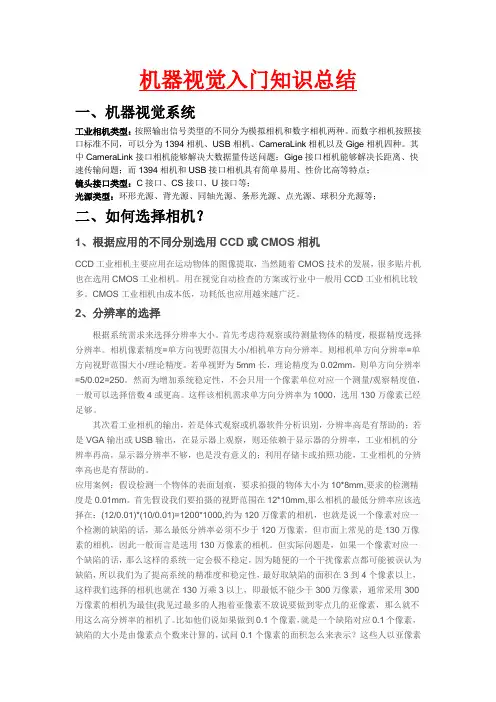 机器视觉入门知识总结
