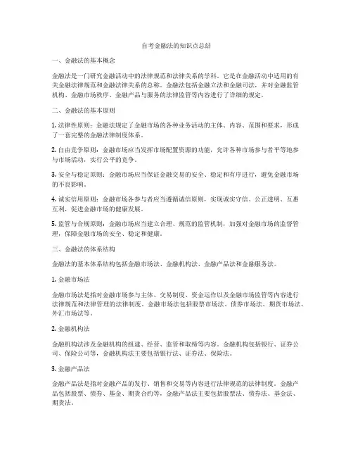 自考金融法的知识点总结