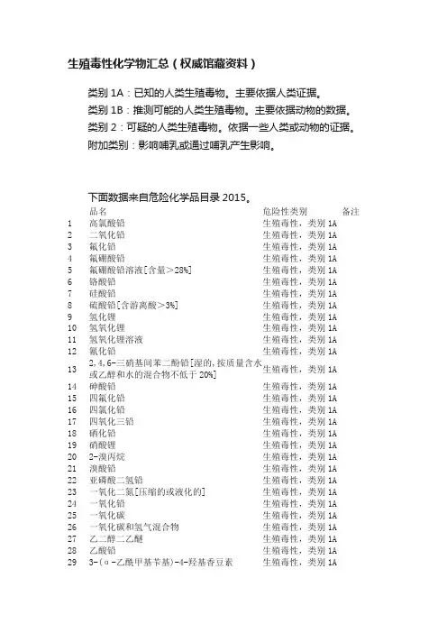 生殖毒性化学物汇总（权威馆藏资料）