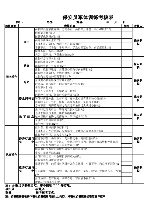保安员军体训练考核表