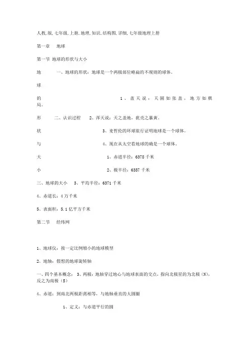 人教版七年级上册地理知识结构图(详细实用)