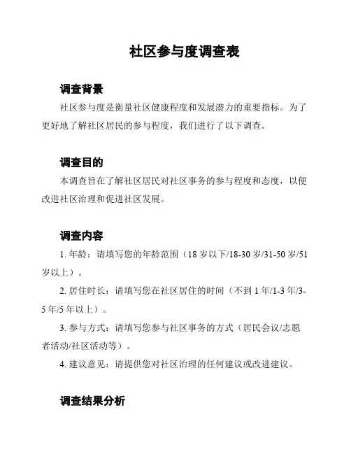 社区参与度调查表