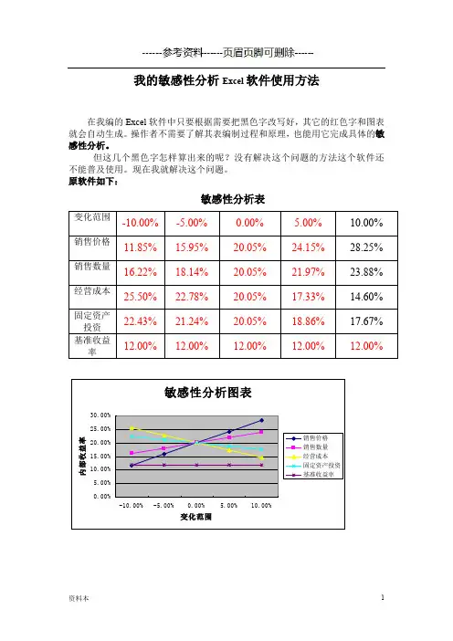 敏感性分析Excel软件使用方法【内容充实】