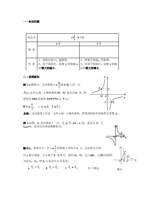 K值的几何意义
