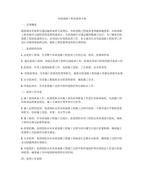 市政道路工程各监理方案