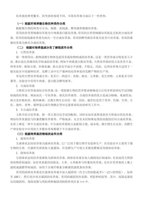 培养基的种类