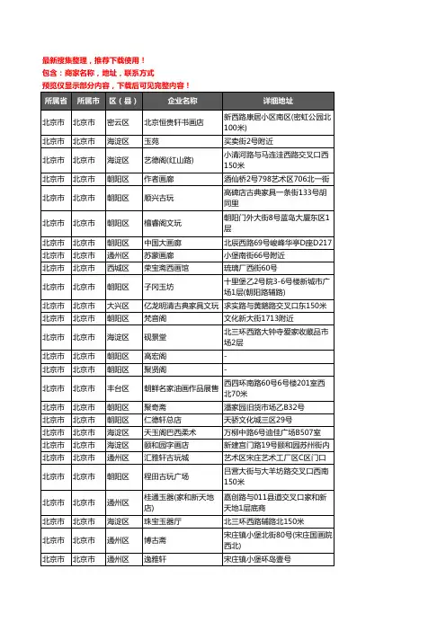 新版北京市古玩企业公司商家户名录单联系方式地址大全1197家