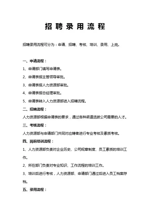 招 聘 录 用 流 程