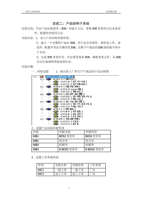 ERP生产管理实验报告20160517最终要点