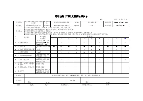 工程建设照明设施(灯具)质量检验报告样板