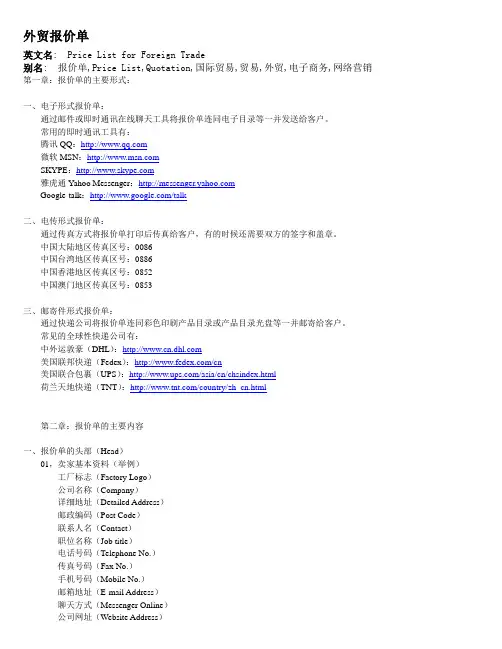 英文报价单