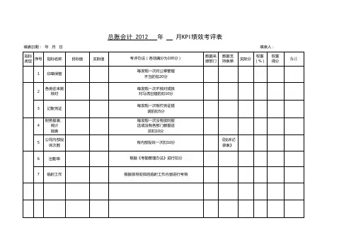4、总账会计绩效考核模版
