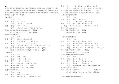 日语敬语语法小结