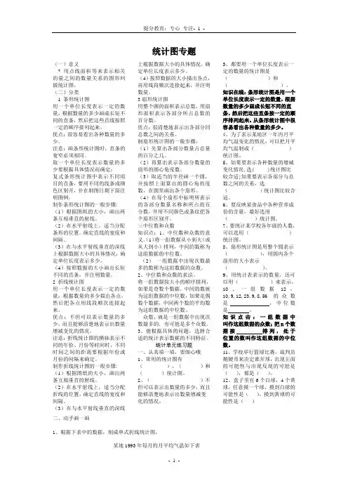 六统计图知识点总结
