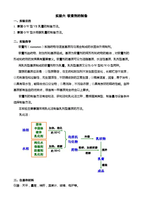 实验3  软膏剂的制备(学生用)