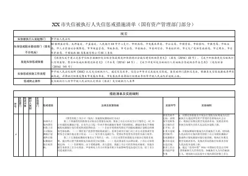 XX市失信被执行人失信惩戒措施清单(国有资产管理部门部分)