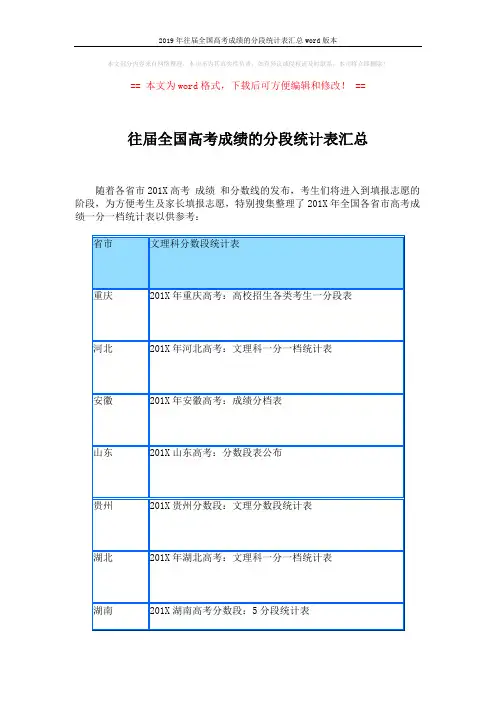 2019年往届全国高考成绩的分段统计表汇总word版本 (2页)