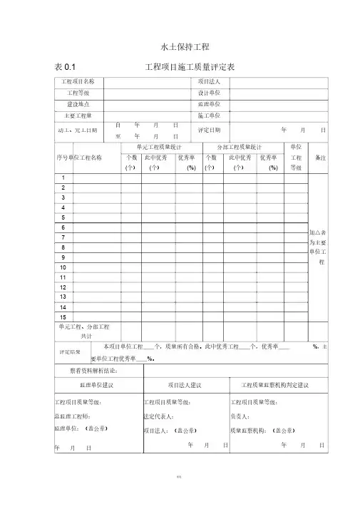 水土保持工程质量评定表