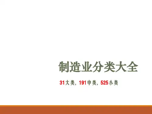 制造业分类大全(31大类,191中类,525小类)