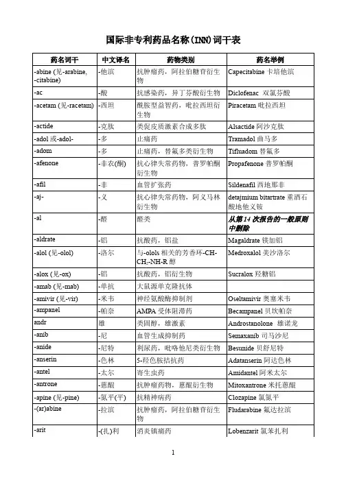 国际非专利药品名称（INN）词干表