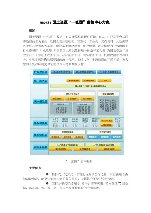 mapgis国土资源“一张图”数据中心方案