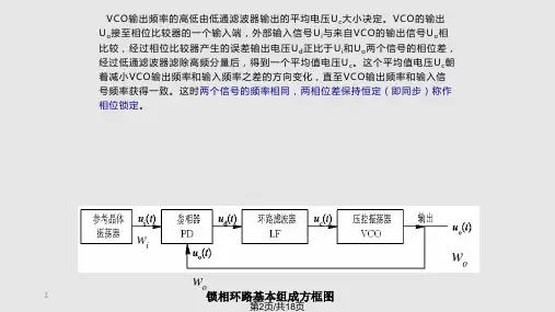 集成电路锁相环及其应用电路设计.pptx