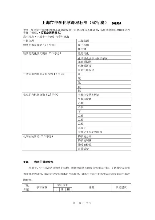 新上海市中学化学课程标准（高中阶段）201505