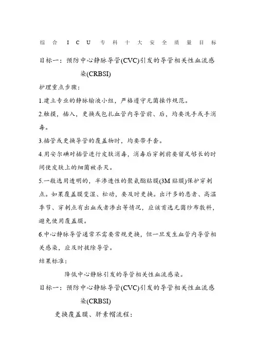 ICU的十大安全目标