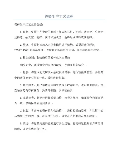 瓷砖生产工艺流程