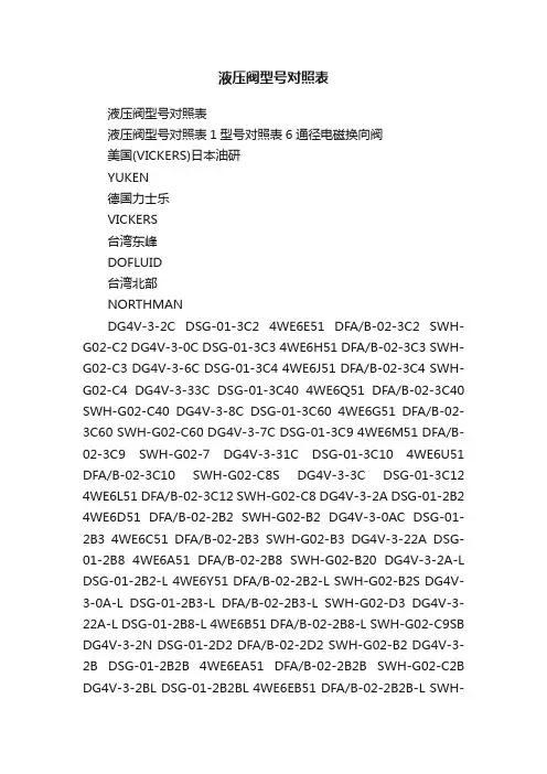 液压阀型号对照表