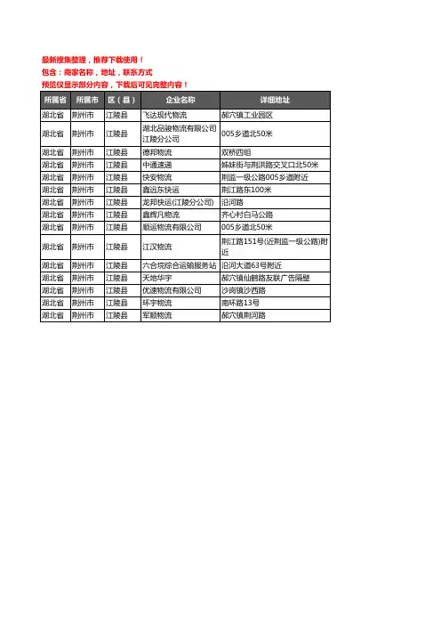 新版湖北省荆州市江陵县货运企业公司商家户名录单联系方式地址大全15家