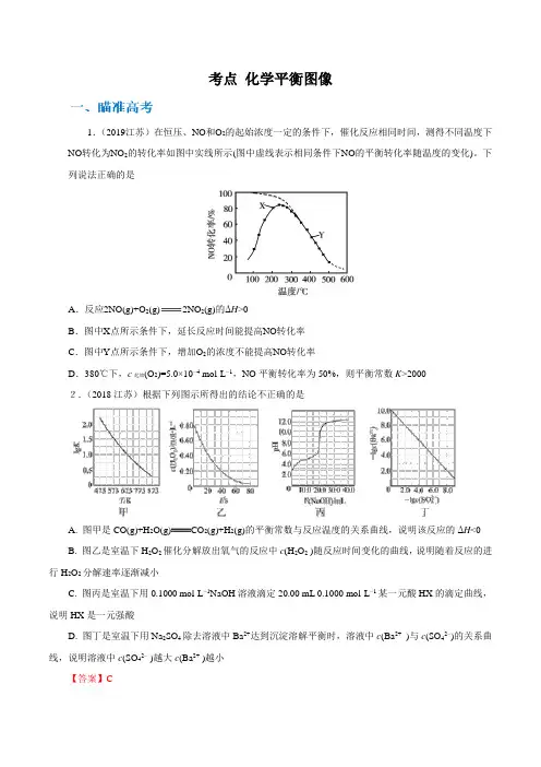 2020高考化学考点剖析 化学平衡图像(原卷版)