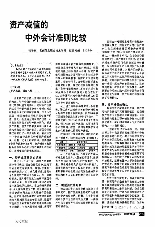 资产减值的中外会计准则比较
