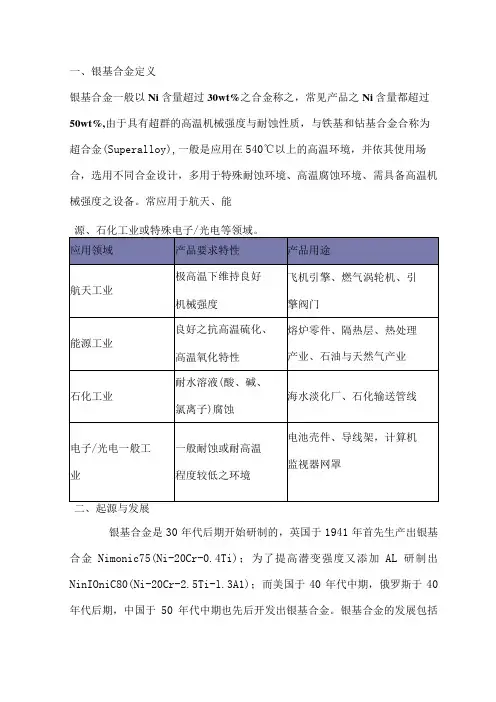 各种元素对镍基合金的作用