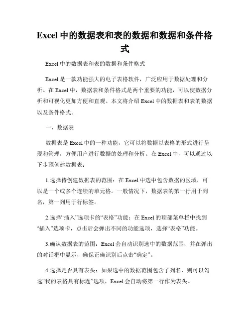 Excel中的数据表和表的数据和数据和条件格式