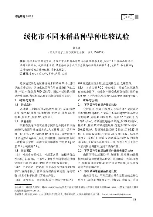 绥化市不同水稻品种旱种比较试验