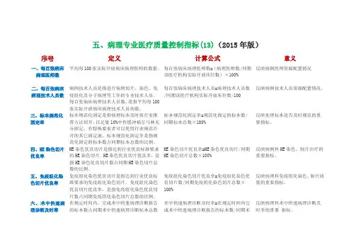 病理专业医疗质量控制指标