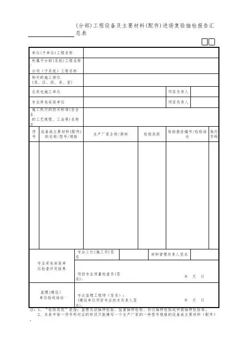 工程设备及主要材料(配件)进场复验抽检报告汇总表