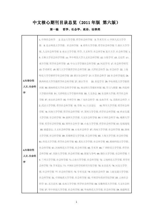 中文核心期刊
