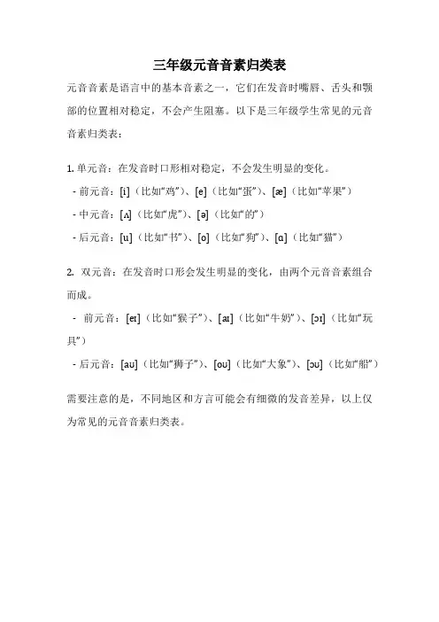 三年级元音音素归类表