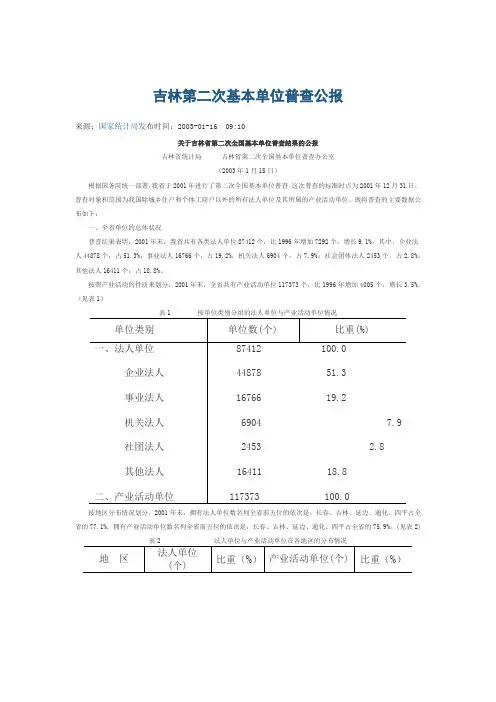 吉林第二次基本单位普查公报