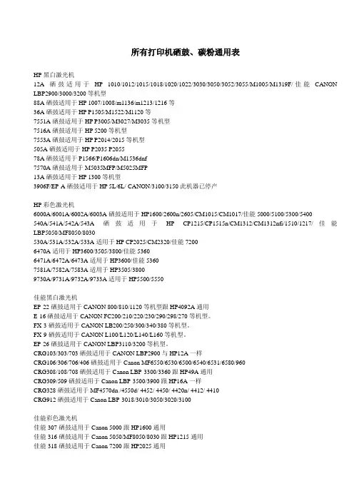 所有打印机硒鼓、碳粉通用表