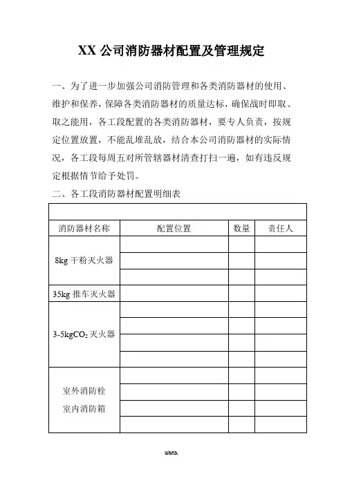 最新消防器材配置明细表.优选
